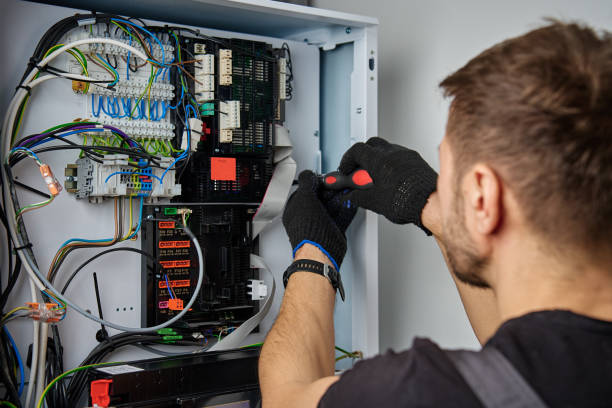Licensed Electrical Panel Upgrade service in Batesville, MS - No Joke electrician